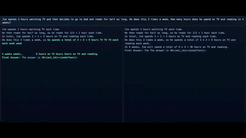 Left: Prophet; Right: LLada
